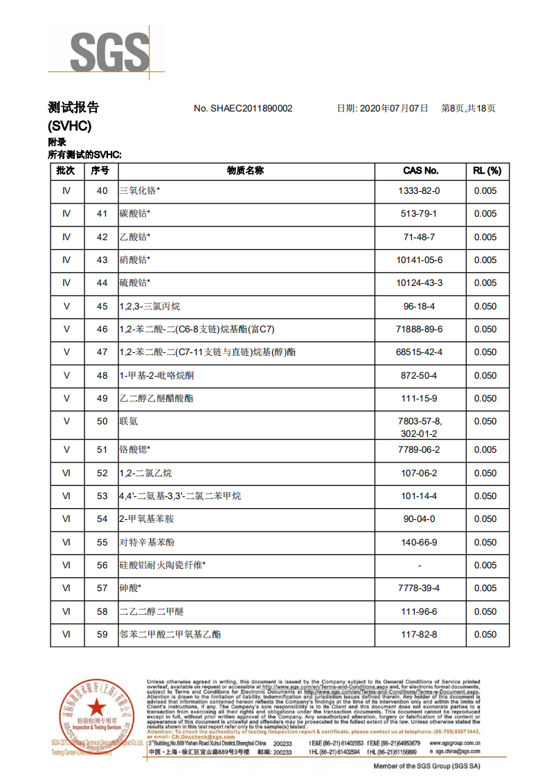 SHA20-118900-02_EC_SP20-019515_F_07