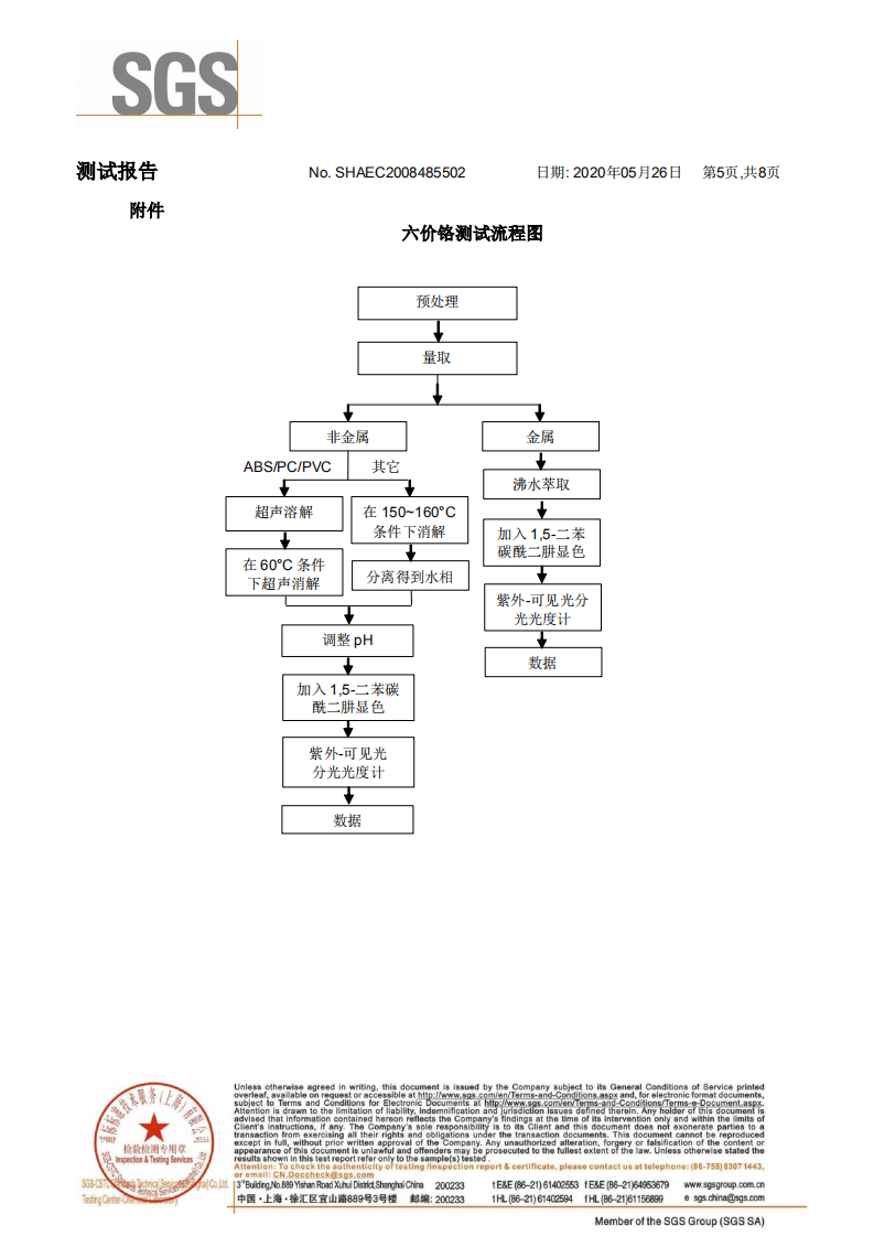 SHA20-084855-02_EC_SP20-014252_F_04