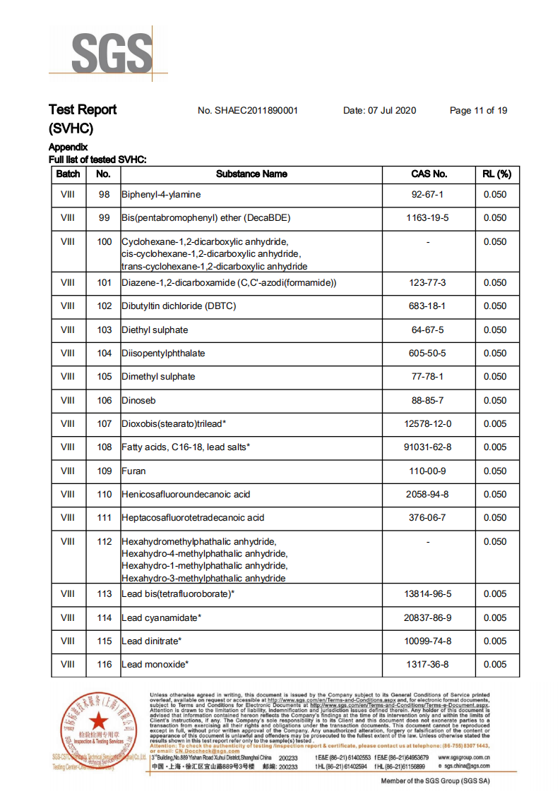 SHA20-118900-01_EC_SP20-019515_F_10